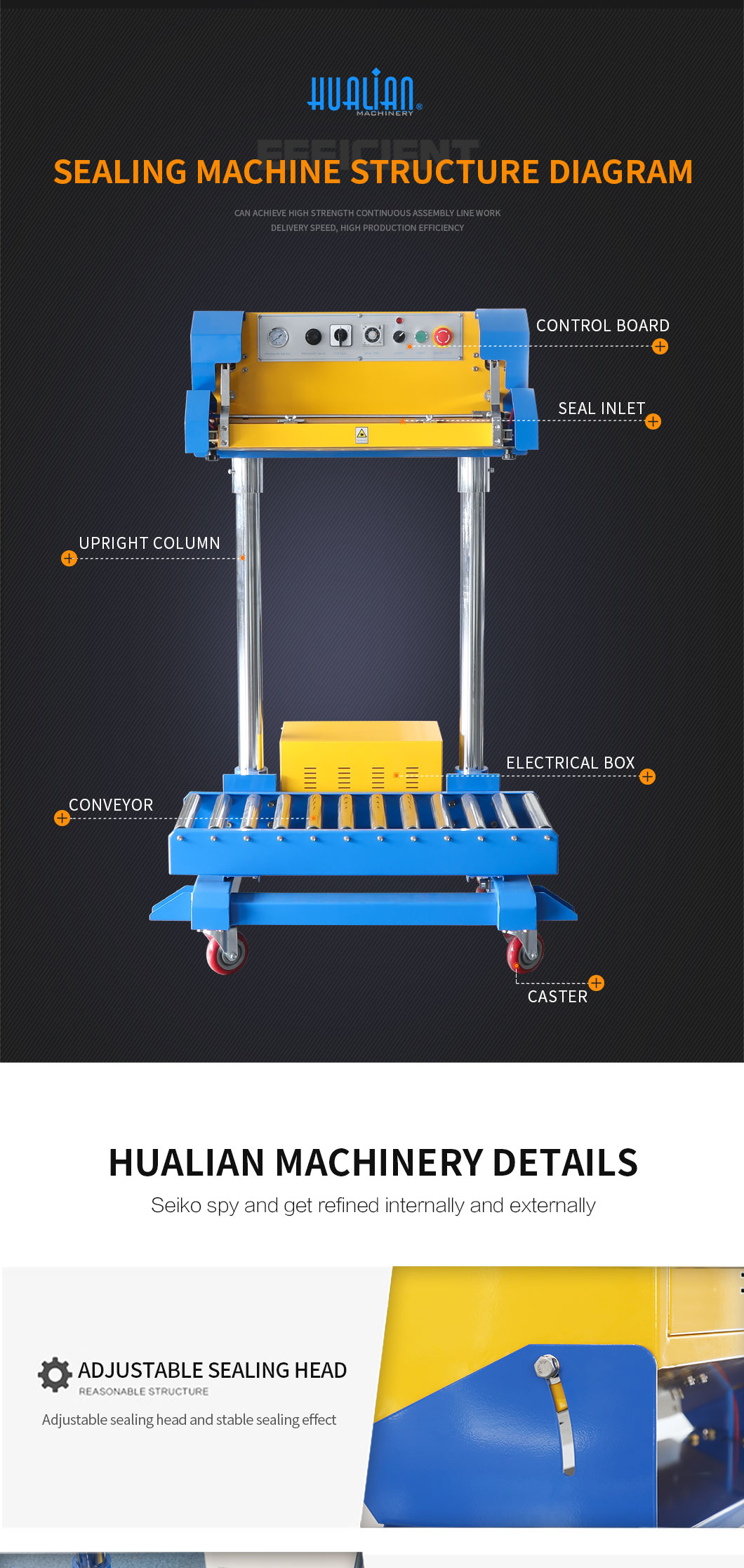 QF-600L-Sヘビーデューティバッグバンドシーラー