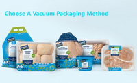 //inrorwxhnjjmlo5p-static.micyjz.com/cloud/ljBprKlnlkSRilmjpprliq/What-to-Know-Before-Buying-a-Vacuum-Packing-Machine.png