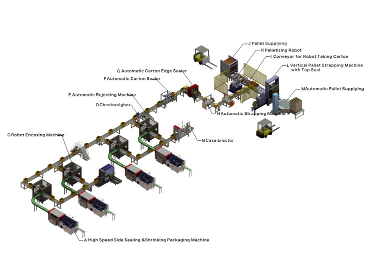 4xzb-h盒类盒类装箱包装