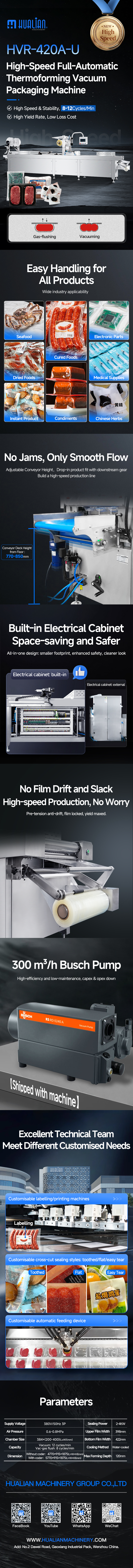 HVR-420A-U 高速熱成形包装機