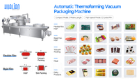 //inrorwxhnjjmlo5p-static.micyjz.com/cloud/lmBprKlnlkSRkllqmrljio/thermoforming-packaging-machine-for-food.jpg