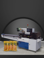 //inrorwxhnjjmlo5p-static.micyjz.com/cloud/lmBprKlnlkSRqilirqoqio/horizontal-packaging-machine.jpg