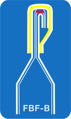 バッグトップパッケージのモード 