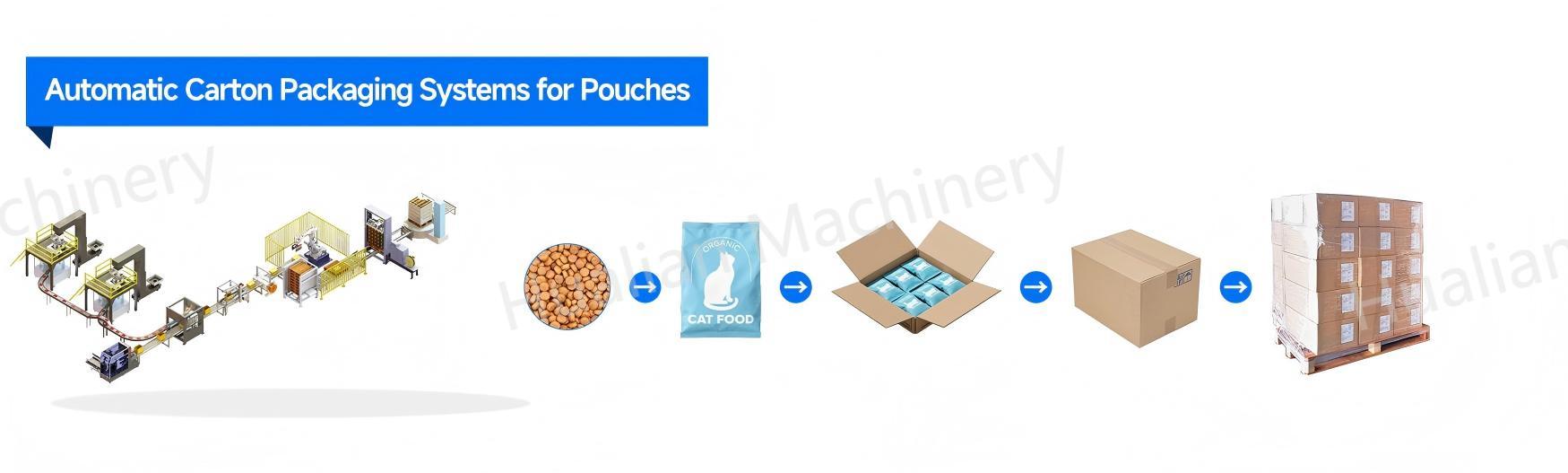 宠物集合页（英文20250823（1）