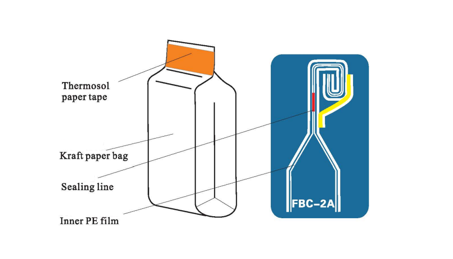 頑丈なバッグシーリングマシン