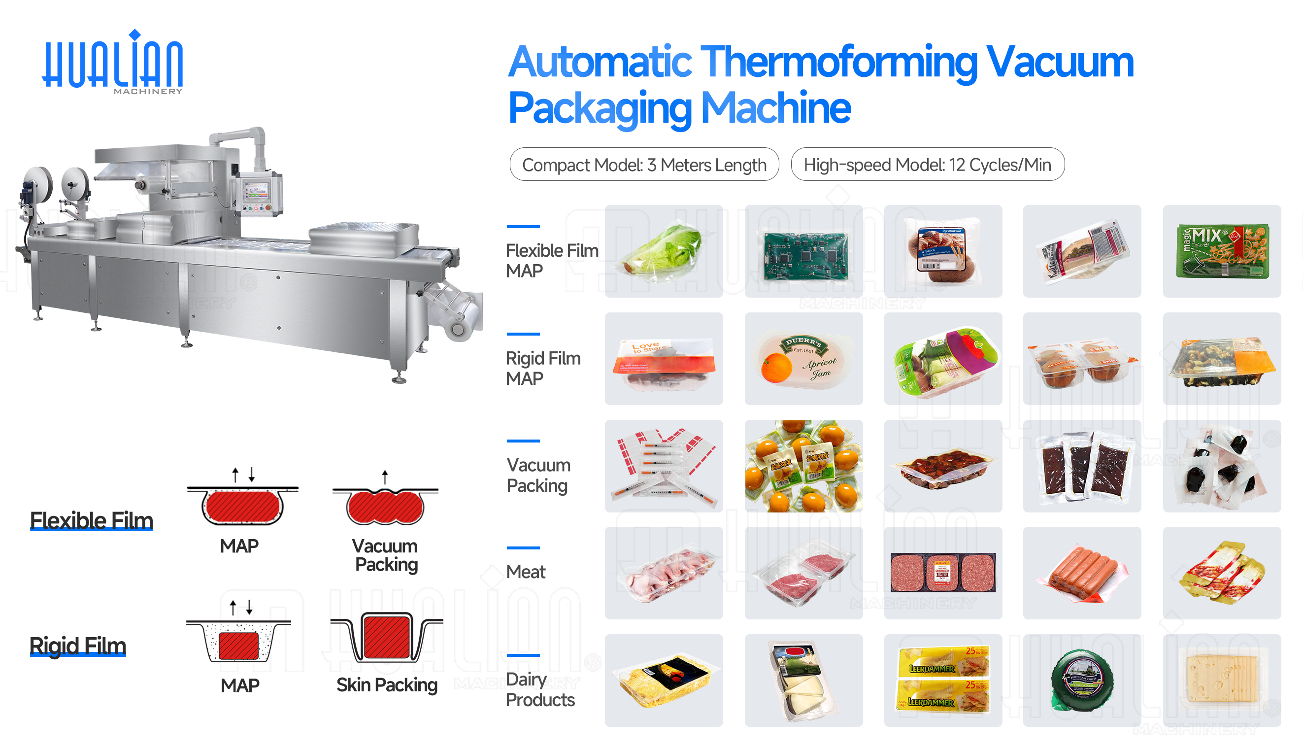 食品用のHualian Thermoforming Packaging Machine