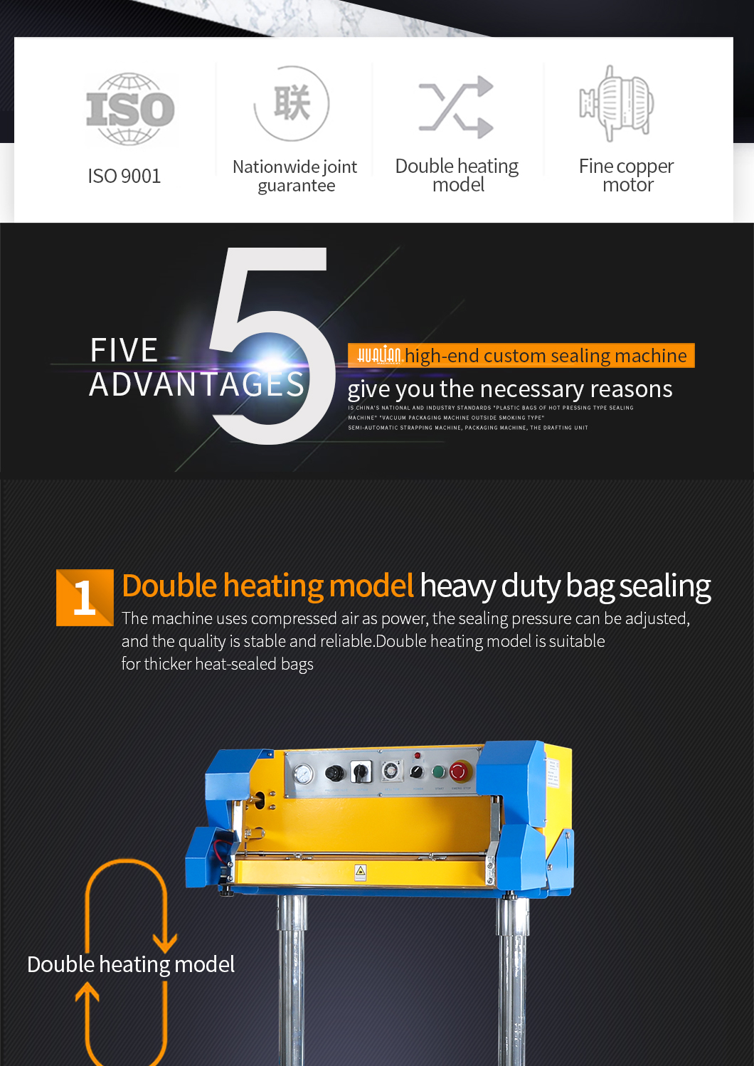 QF-600L-Sヘビーデューティバッグバンドシーラー