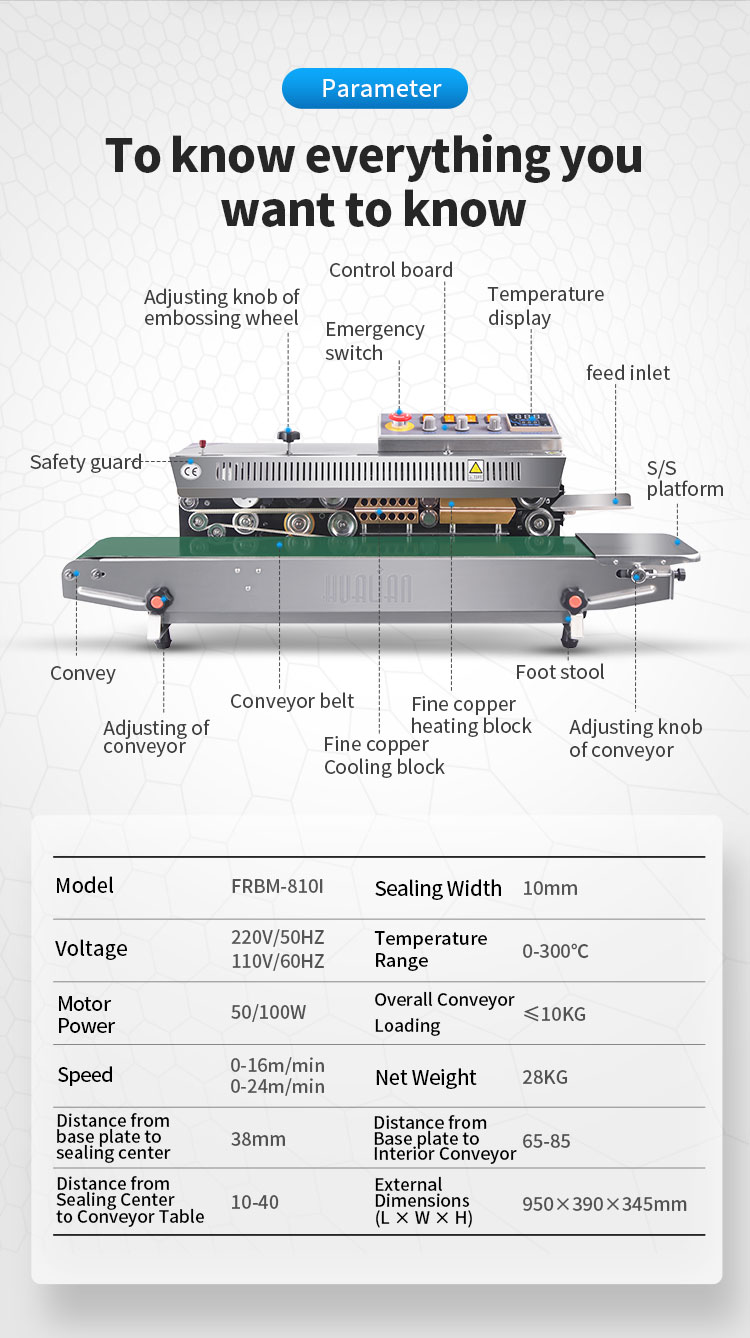 FRBM-810I（12）