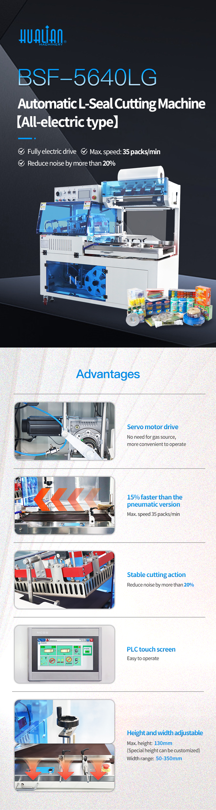 花蓮シュリンク包装機 BSF-5640LG